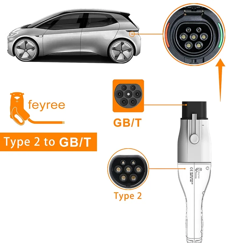 Feyree-Adaptador de carregamen - Ev Charger Adapter avaliação e preço