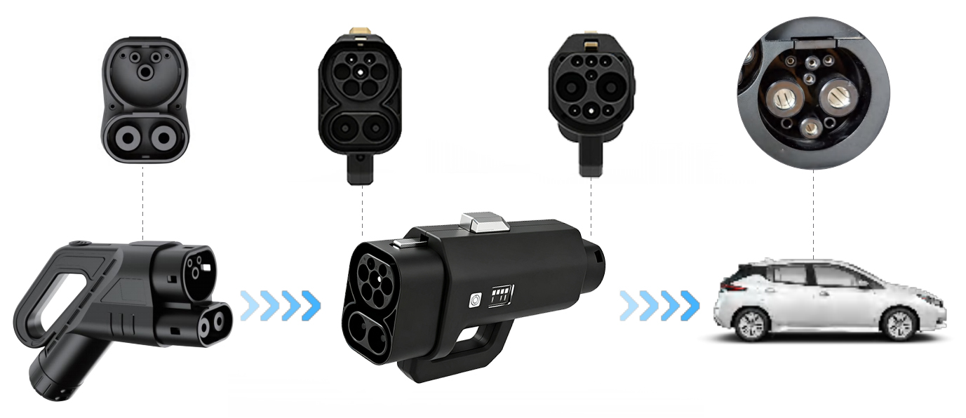 Conversor de Carregamento EV 4 - Ev Charger Adapter avaliação e preço