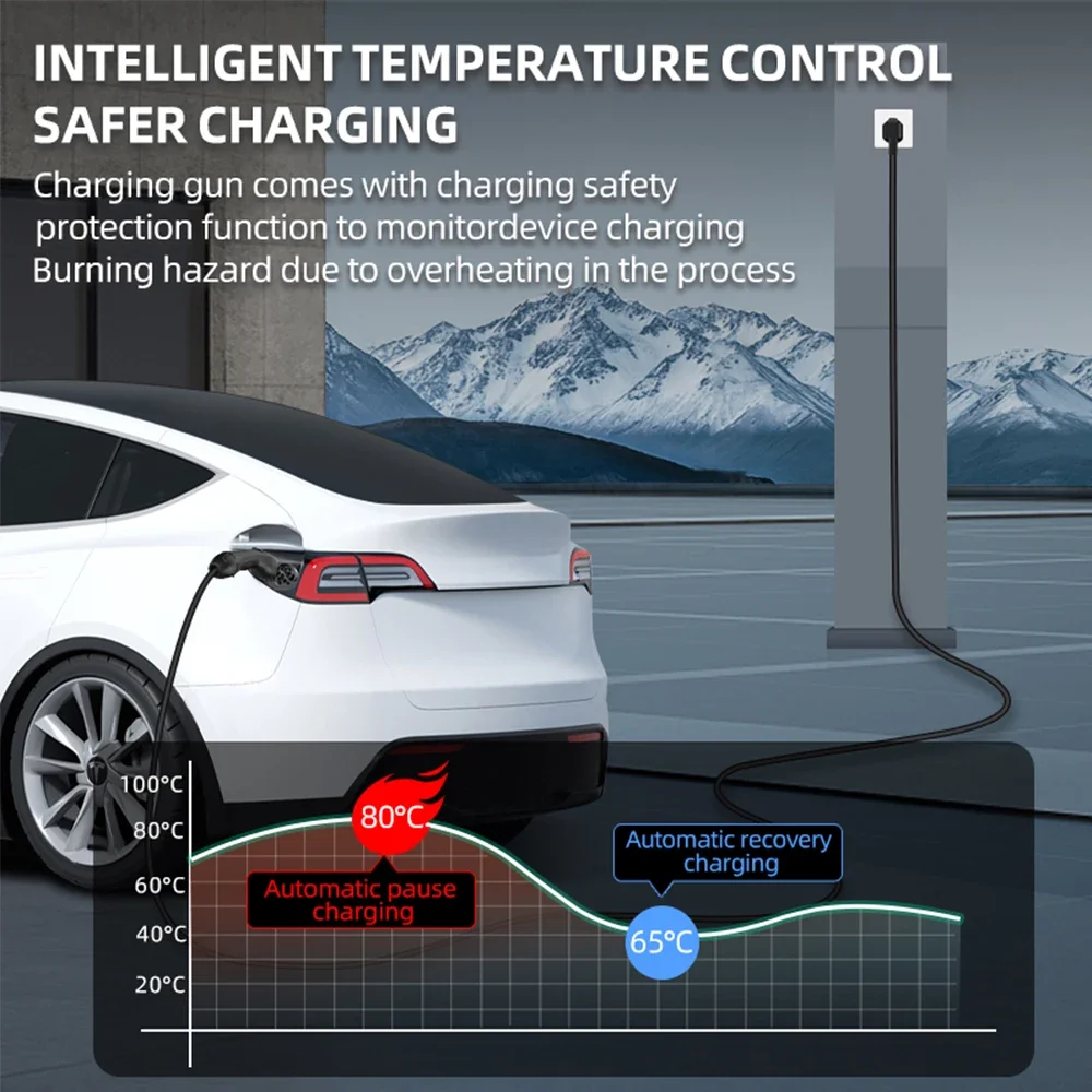 Carregador portátil ev para ve - Ev Charger Adapter avaliação e preço