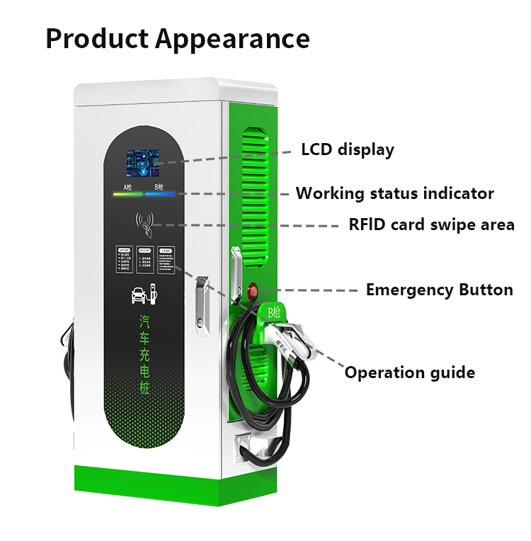 Estações de Carregamento Rápid - Fast Ev Charger avaliação e preço