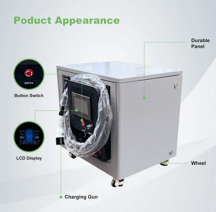 Carregador Portátil BAITU 20KW - Ev Charger avaliação e preço