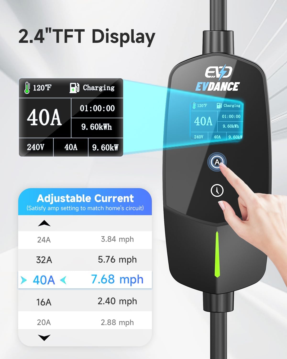 Carregador Portátil EVDANCE pa - Home Ev Charger avaliação e preço